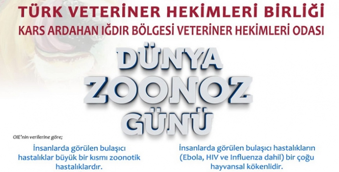 Dünya Zoonoz Günü