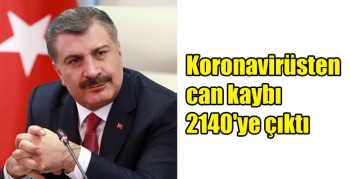 Koronavirüsten can kaybı 2140'ye çıktı