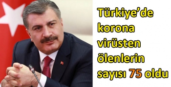 Türkiye’de korona virüsten ölenlerin sayısı 75 oldu