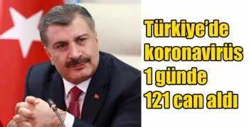 Türkiye’de koronavirüs 1 günde 121 can aldı