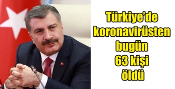 Türkiye’de koronavirüsten bugün 63 kişi öldü