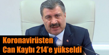 Türkiye’de Koronavirüsten Can Kaybı 214’e yükseldi